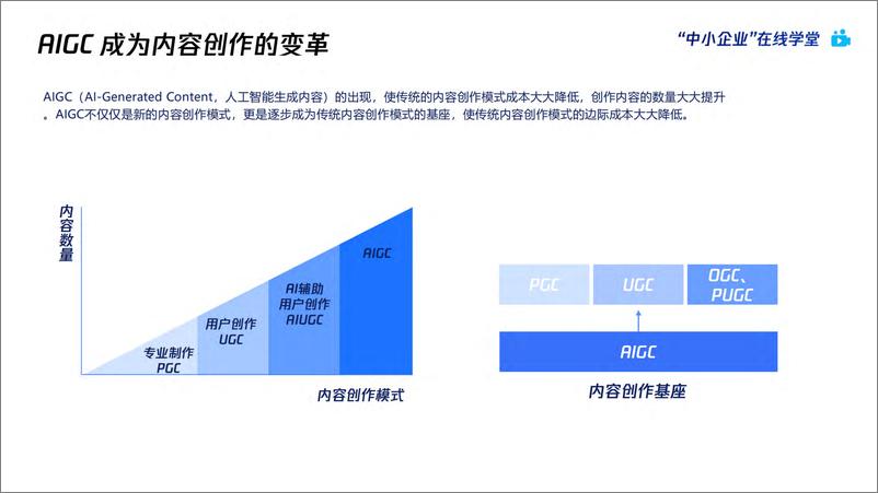 《AI绘画爆火后，如何利用AIGC抓住下一个内容风口-腾讯云》 - 第4页预览图