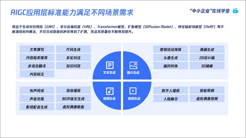 《AI绘画爆火后，如何利用AIGC抓住下一个内容风口-腾讯云》 - 第7页预览图