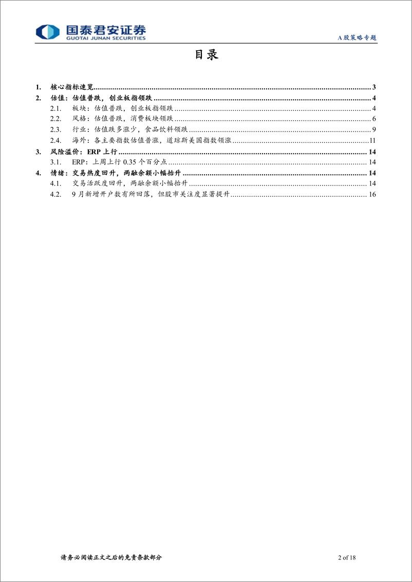 《情绪与估值10月第4期：放量下探，估值回撤-20221030-国泰君安-18页》 - 第3页预览图