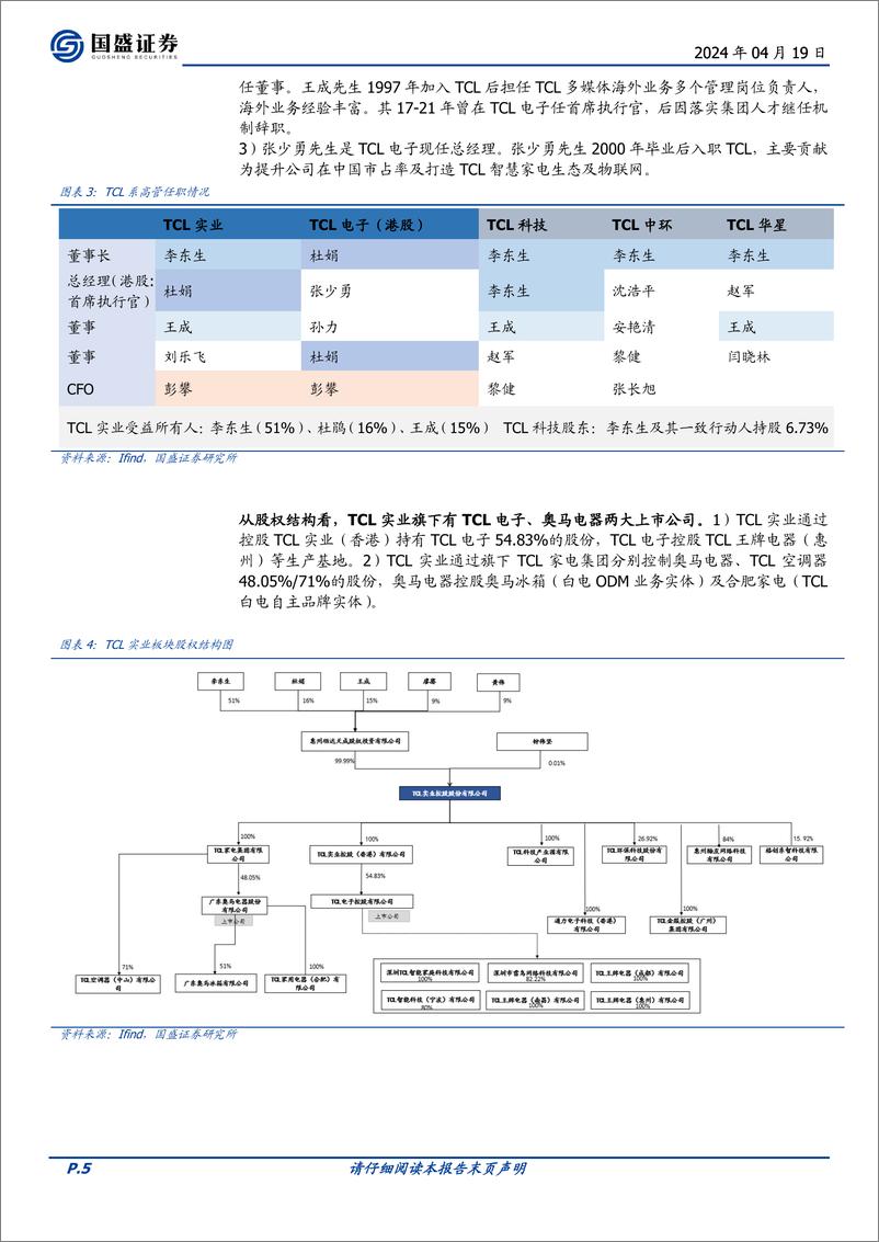 《家用电器行业TCL专题报告系列一：TCL系资产及关联交易梳理-240419-国盛证券-17页》 - 第5页预览图