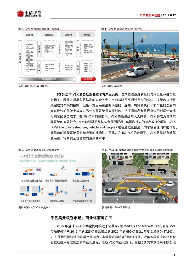 《汽车零部件行业观察：车联网，5G催化渗透，赋能智慧汽车-20190812-中信证券-13页》 - 第4页预览图