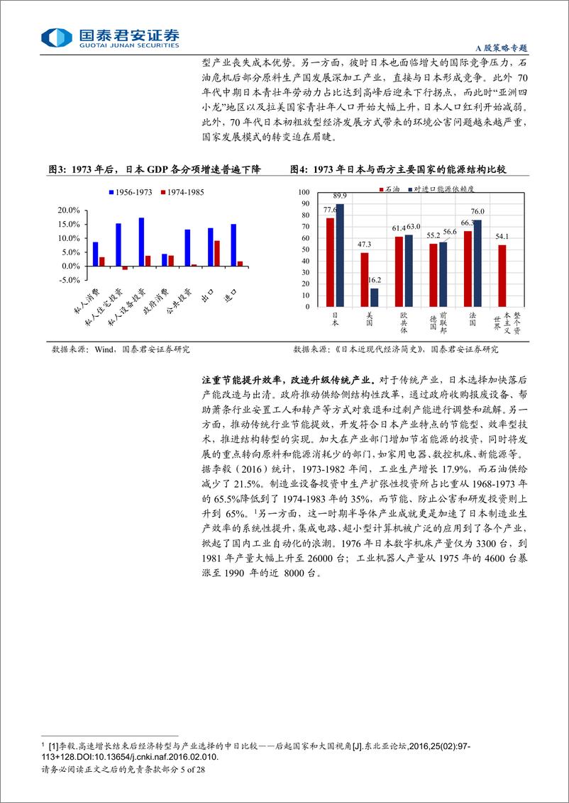 《“新质生产力”成长投资系列五：新质生产力之“传统行业提效率”-240802-国泰君安-28页》 - 第5页预览图