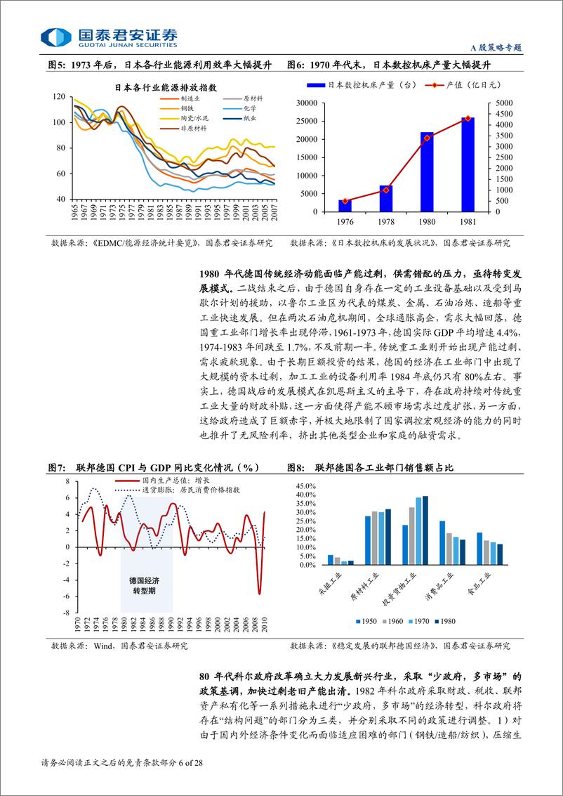 《“新质生产力”成长投资系列五：新质生产力之“传统行业提效率”-240802-国泰君安-28页》 - 第6页预览图