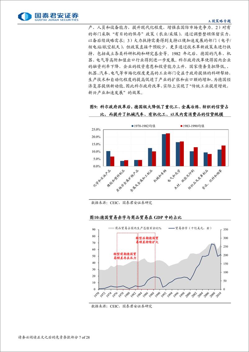 《“新质生产力”成长投资系列五：新质生产力之“传统行业提效率”-240802-国泰君安-28页》 - 第7页预览图