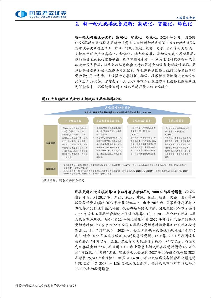 《“新质生产力”成长投资系列五：新质生产力之“传统行业提效率”-240802-国泰君安-28页》 - 第8页预览图