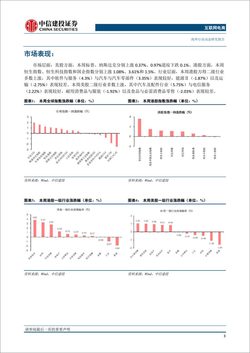 《互联网电商行业：微信“问一问”搜索功能开始内测，华为开发者大会7月7日揭幕-20230607-中信建投-21页》 - 第5页预览图