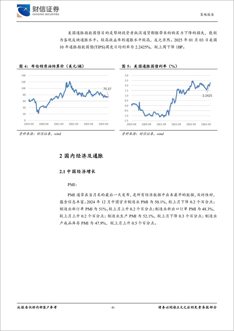 《策略专题：经济金融高频数据周报-250106-财信证券-21页》 - 第6页预览图