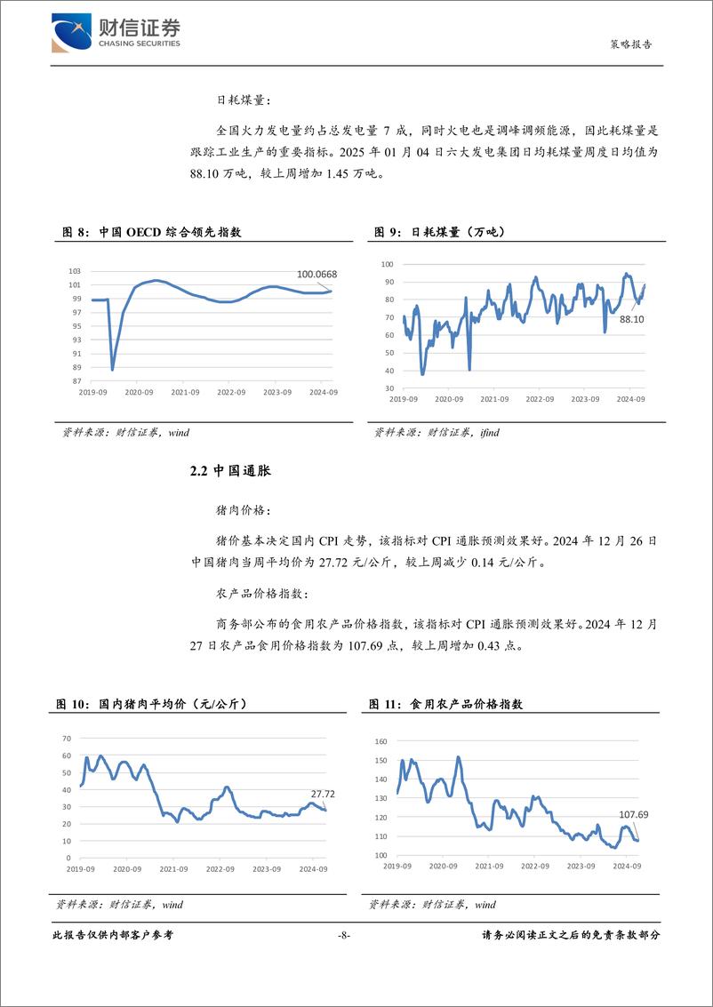 《策略专题：经济金融高频数据周报-250106-财信证券-21页》 - 第8页预览图