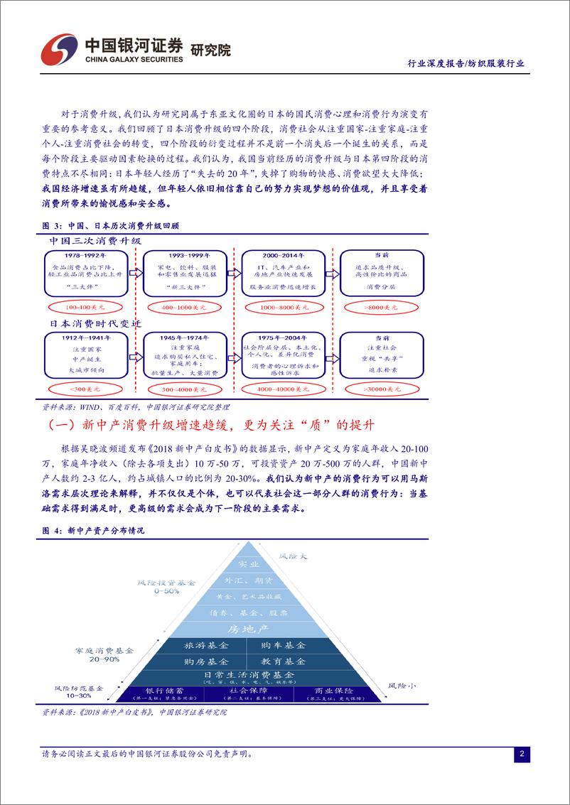 《品牌服饰行业深度报告暨年度投资策略：消费分层时代，服装龙头享价值增长-20190108-银河证券-41页》 - 第6页预览图