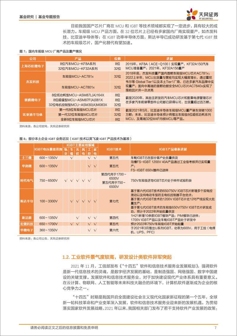 《基金研究：科技博弈加速国产替代，如何一键布局前沿赛道？-20221101-天风证券-24页》 - 第8页预览图