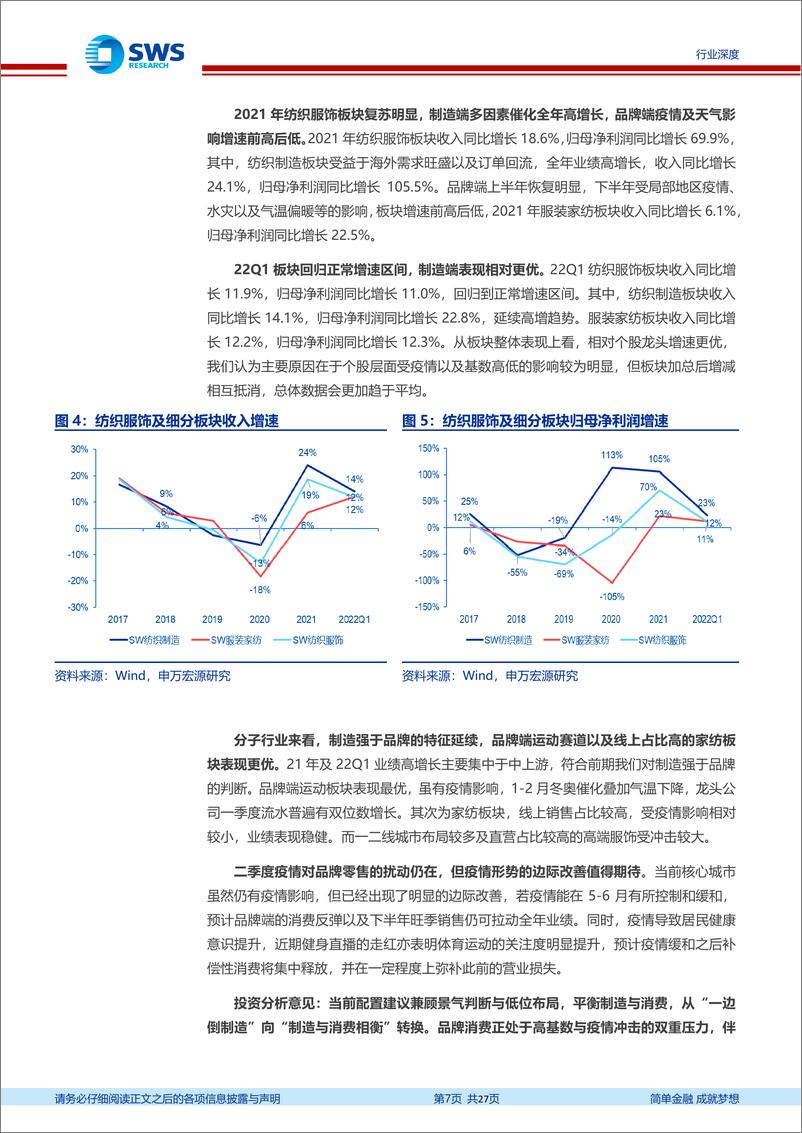 《纺织服饰行业2021年报及2022年一季报回顾：景气强弱极致分化，建议平衡配置制造与消费-20220509-申万宏源-27页》 - 第8页预览图