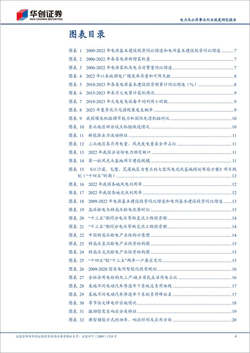 《电力及公用事业行业深度研究报告：电改之路顶层篇，“双碳”下的电改前景展望-20230831-华创证券-31页》 - 第5页预览图