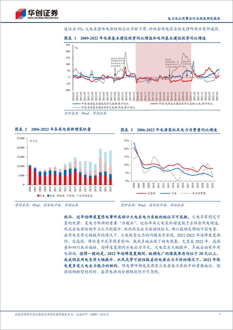 《电力及公用事业行业深度研究报告：电改之路顶层篇，“双碳”下的电改前景展望-20230831-华创证券-31页》 - 第8页预览图