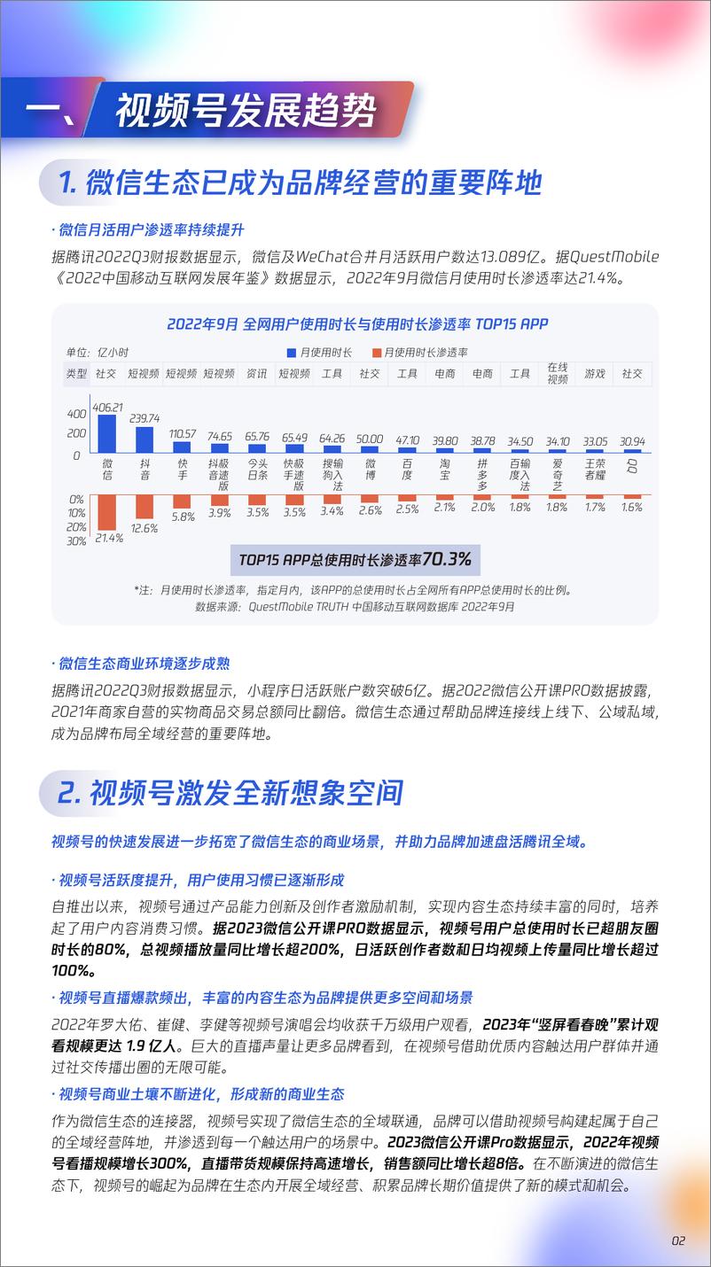 《视频号激活美妆全域经营—腾讯美妆视频号运营指南-腾讯广告x零一数科》 - 第7页预览图