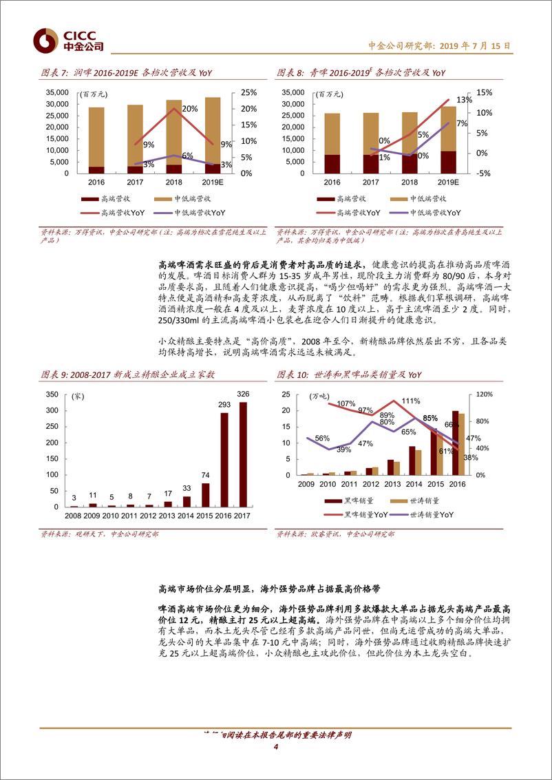 《酒类食品饮料行业：中国高端啤酒市场仍处起步阶段-20190715-中金公司-15页》 - 第5页预览图