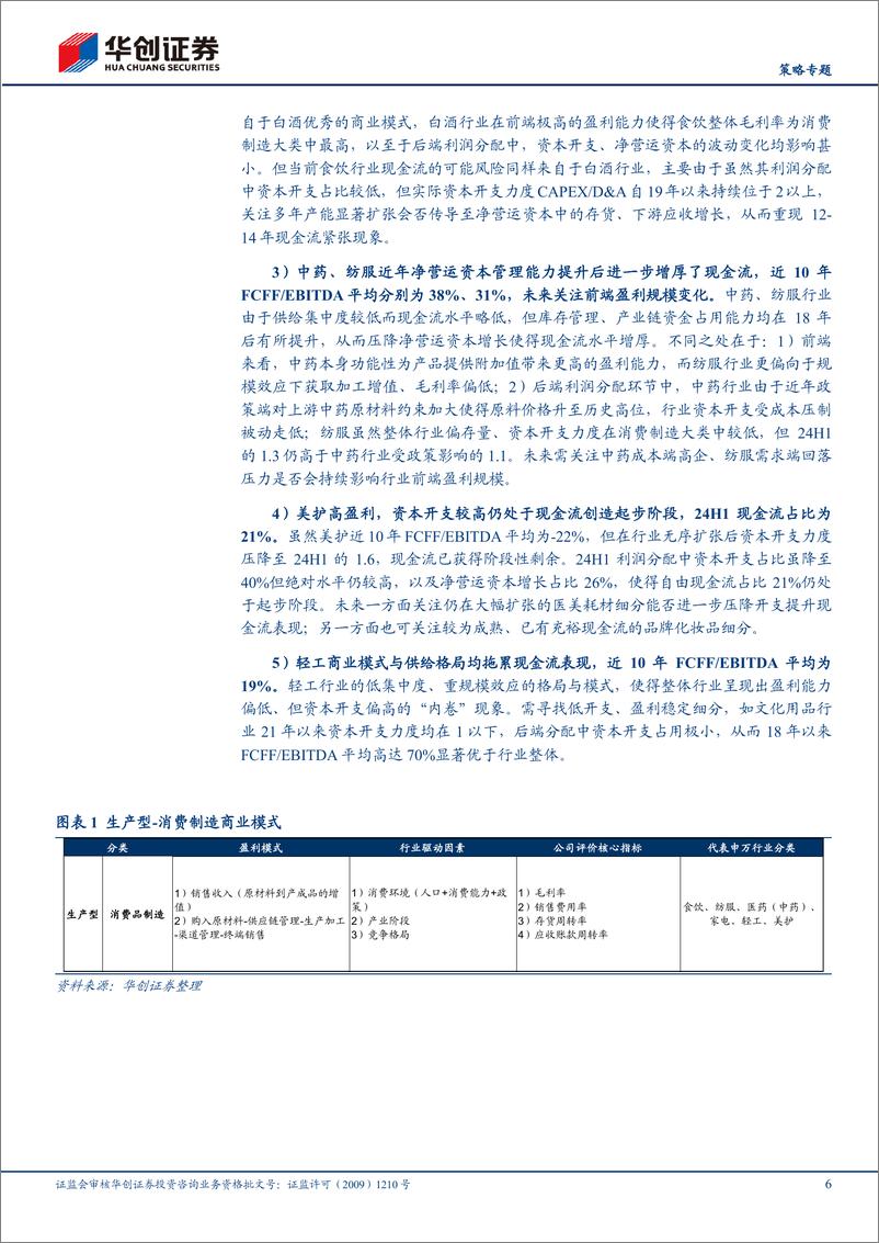 《【策略专题】自由现金流资产系列7：生产型消费制造类，自由现金流行业比较框架-240928-华创证券-23页》 - 第6页预览图