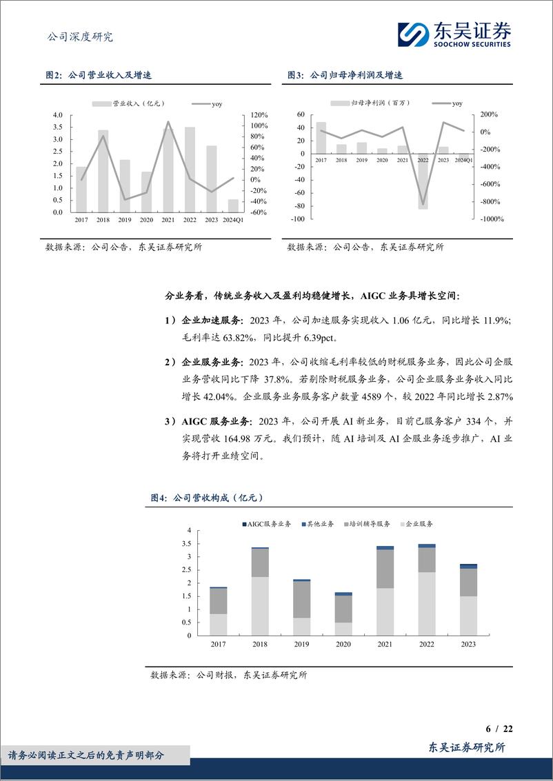 《创业黑马(300688)加速中小企业成长，AI赋能有望拓展企业服务空间-240523-东吴证券-22页》 - 第6页预览图