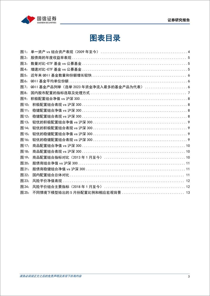 《多元资产比较系列(八)：从宏观择时到定量配置-240515》 - 第3页预览图
