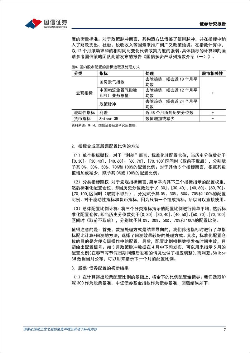 《多元资产比较系列(八)：从宏观择时到定量配置-240515》 - 第7页预览图