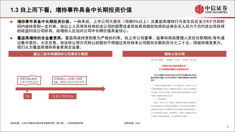 《中小微主题量化研究系列：上市公司股东增持行为分析及选股策略-20230530-中信证券-28页》 - 第7页预览图