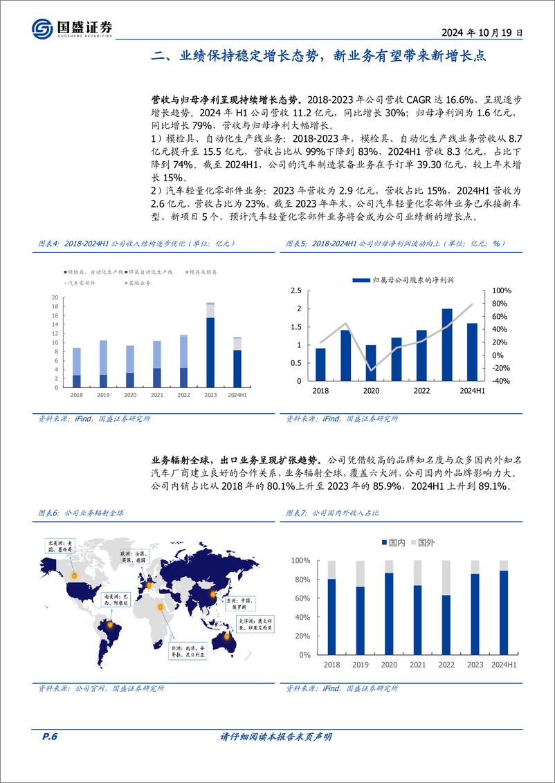 《瑞鹄模具(002997)顺势入局轻量化，开拓第二成长曲线-241019-国盛证券-16页》 - 第6页预览图