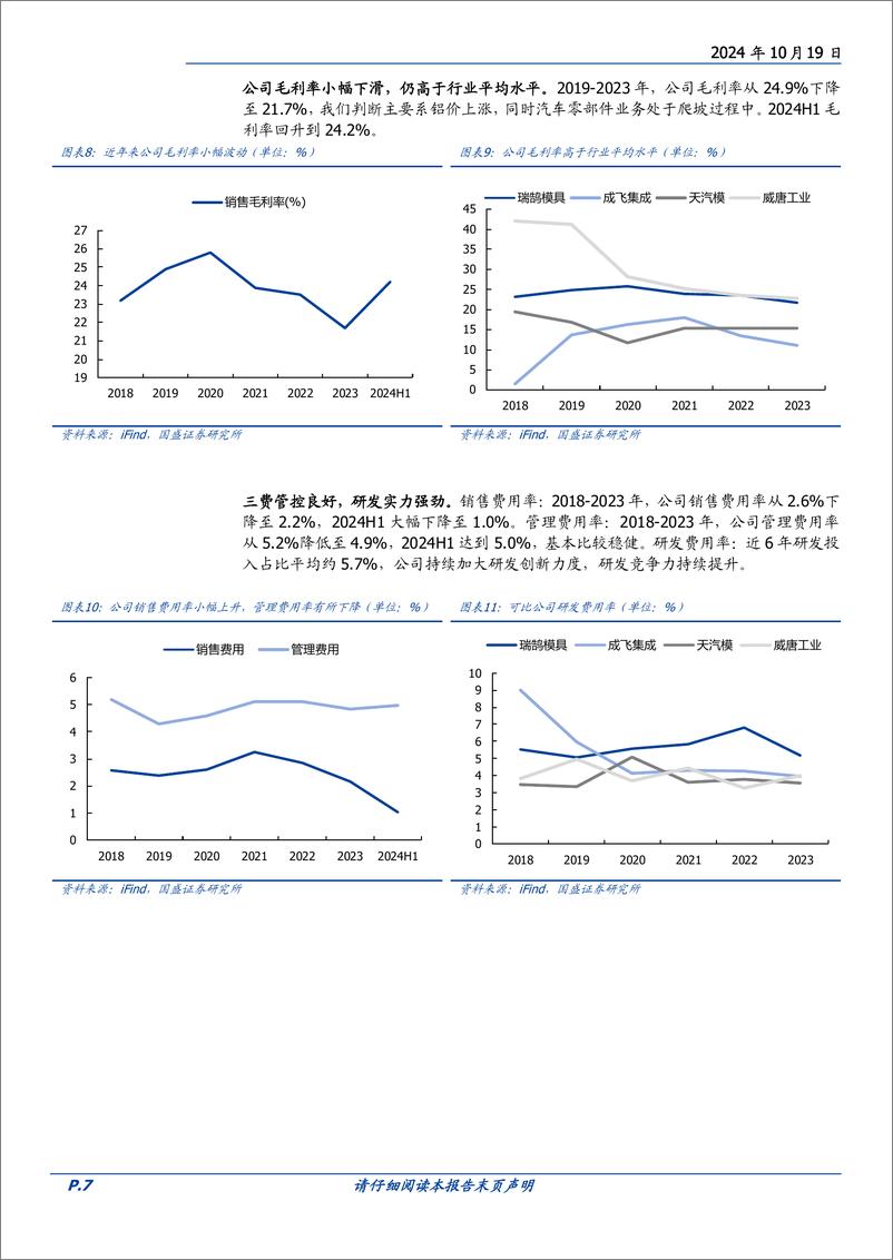 《瑞鹄模具(002997)顺势入局轻量化，开拓第二成长曲线-241019-国盛证券-16页》 - 第7页预览图