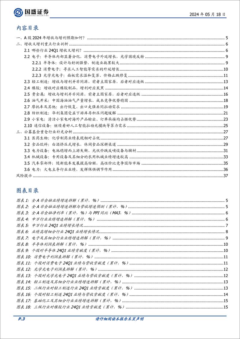 《国盛证券-投资策略：2024一季报分析-二--增收又增利重点行业剖析》 - 第3页预览图