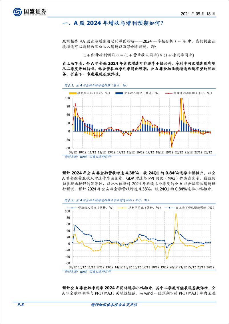 《国盛证券-投资策略：2024一季报分析-二--增收又增利重点行业剖析》 - 第5页预览图