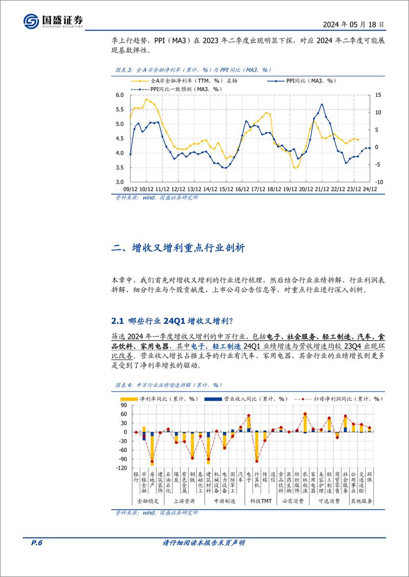 《国盛证券-投资策略：2024一季报分析-二--增收又增利重点行业剖析》 - 第6页预览图