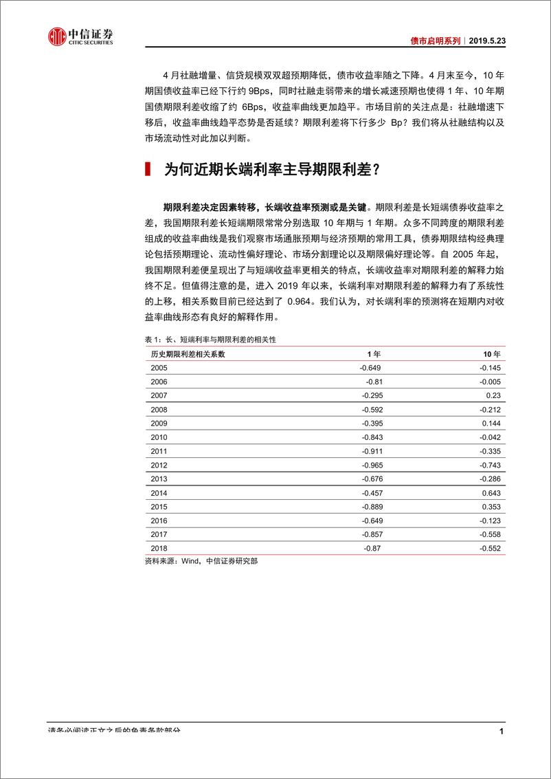 《债市启明系列：从社融角度看期限利差-20190523-中信证券-20页》 - 第3页预览图