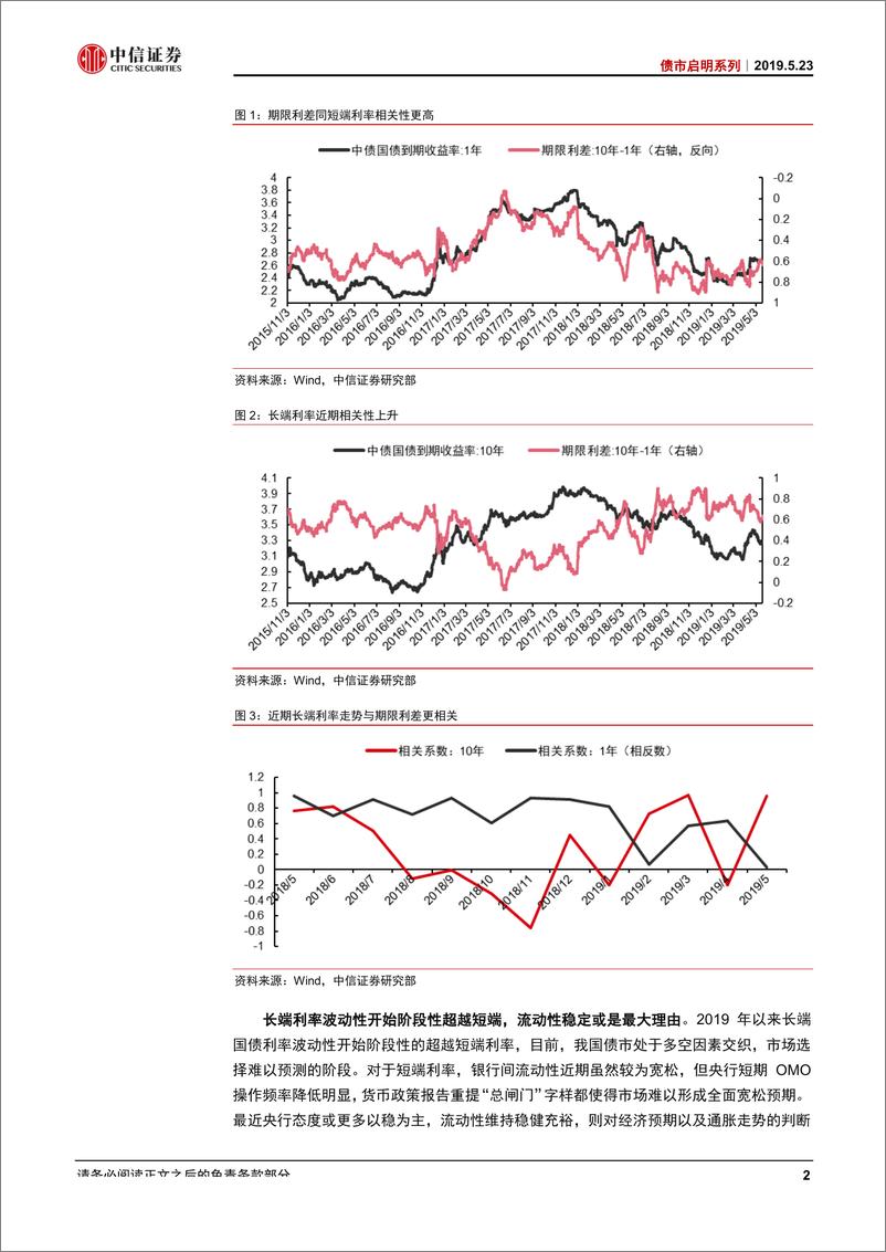 《债市启明系列：从社融角度看期限利差-20190523-中信证券-20页》 - 第4页预览图