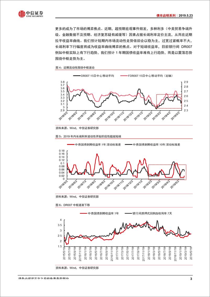 《债市启明系列：从社融角度看期限利差-20190523-中信证券-20页》 - 第5页预览图