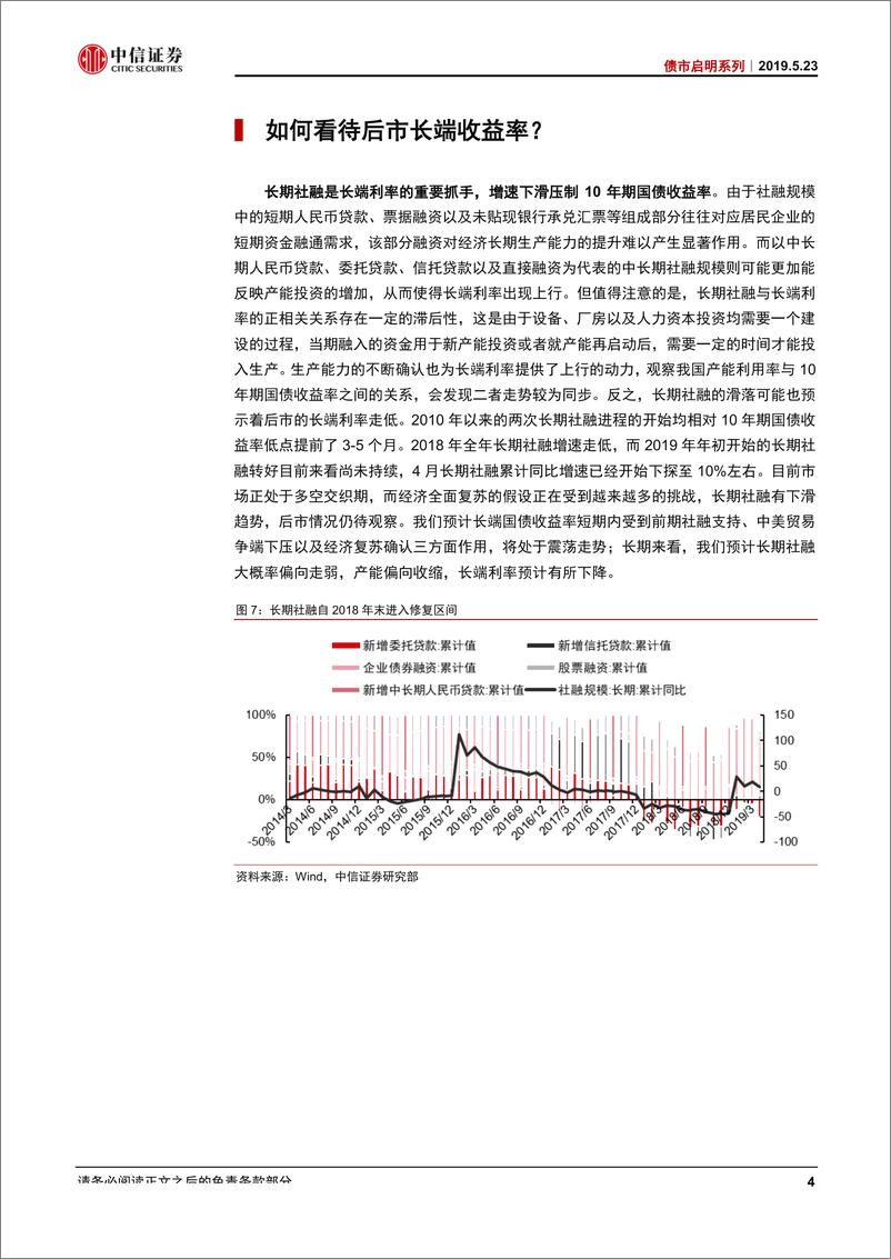 《债市启明系列：从社融角度看期限利差-20190523-中信证券-20页》 - 第6页预览图