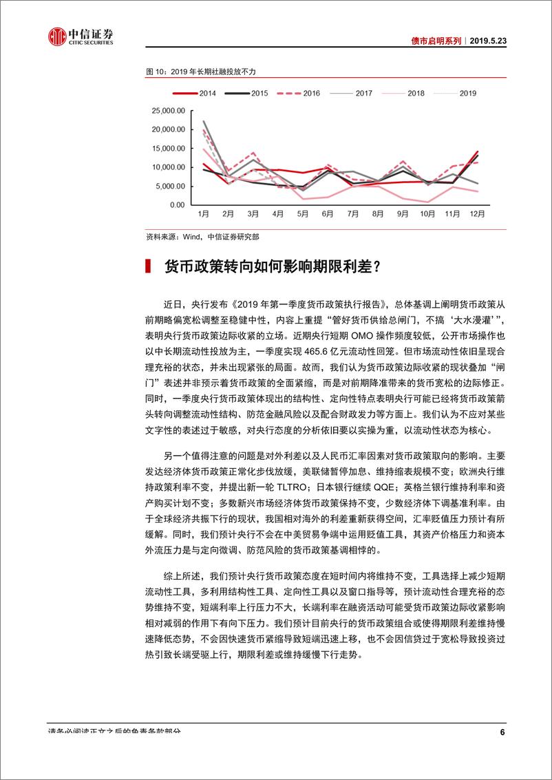 《债市启明系列：从社融角度看期限利差-20190523-中信证券-20页》 - 第8页预览图