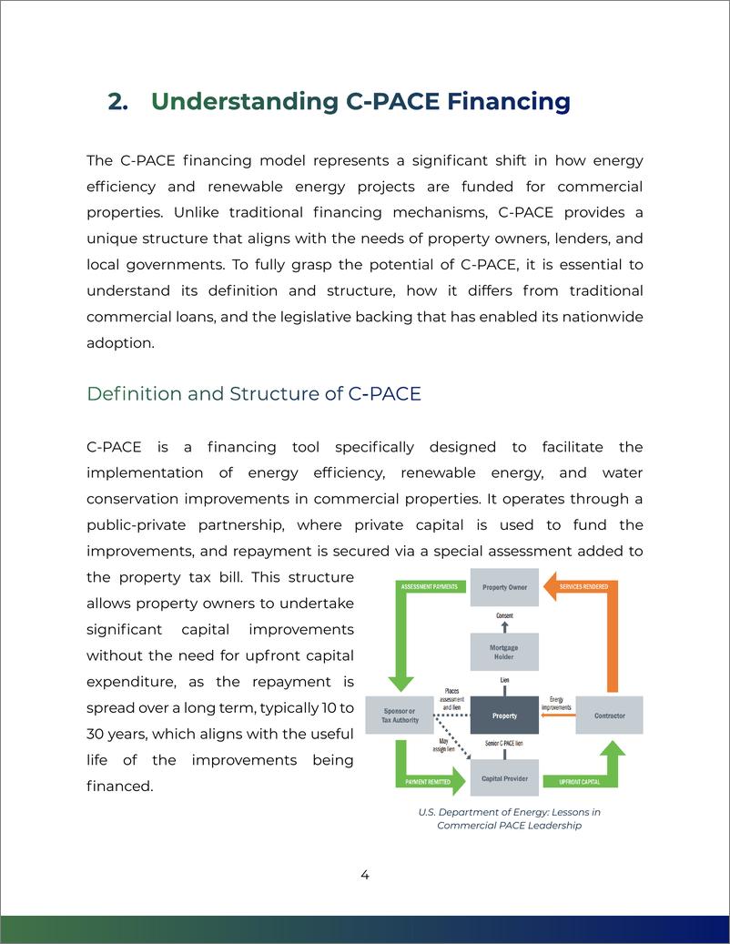 《2024年C-PACE_商业地产清洁能源评估政府专项融资__对高级贷款的影响白皮书_英文版_》 - 第5页预览图