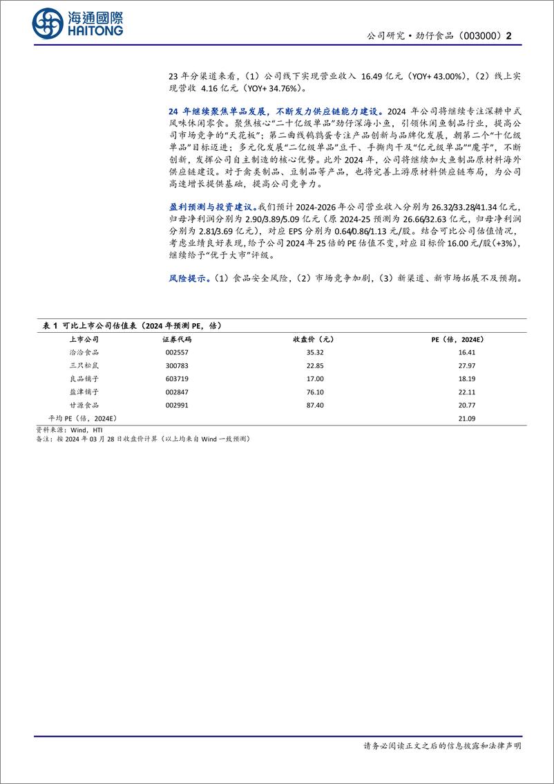 《劲仔食品-003000.SZ-公司年报点评：四季度利润大幅增长，完成三年倍增目标-20240328-海通国际-12页》 - 第2页预览图