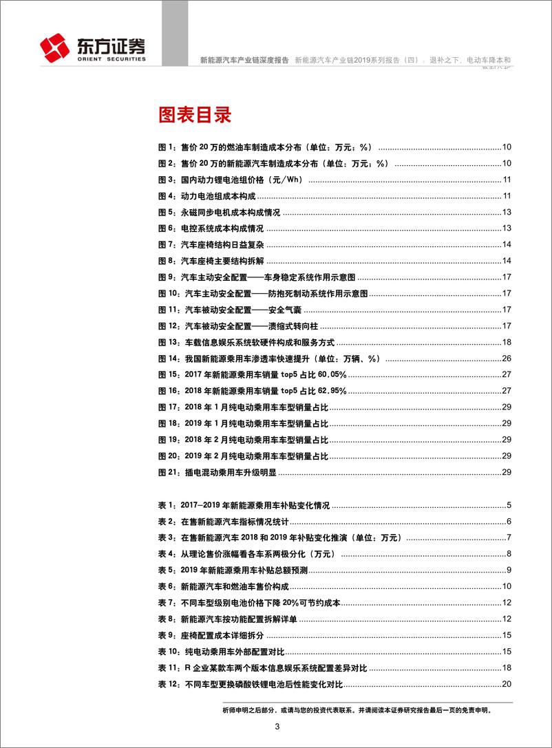 《新能源汽车行业产业链2019系列报告（四）：退补之下，电动车降本和盈利分析-20190410-东方证券-33页》 - 第3页预览图