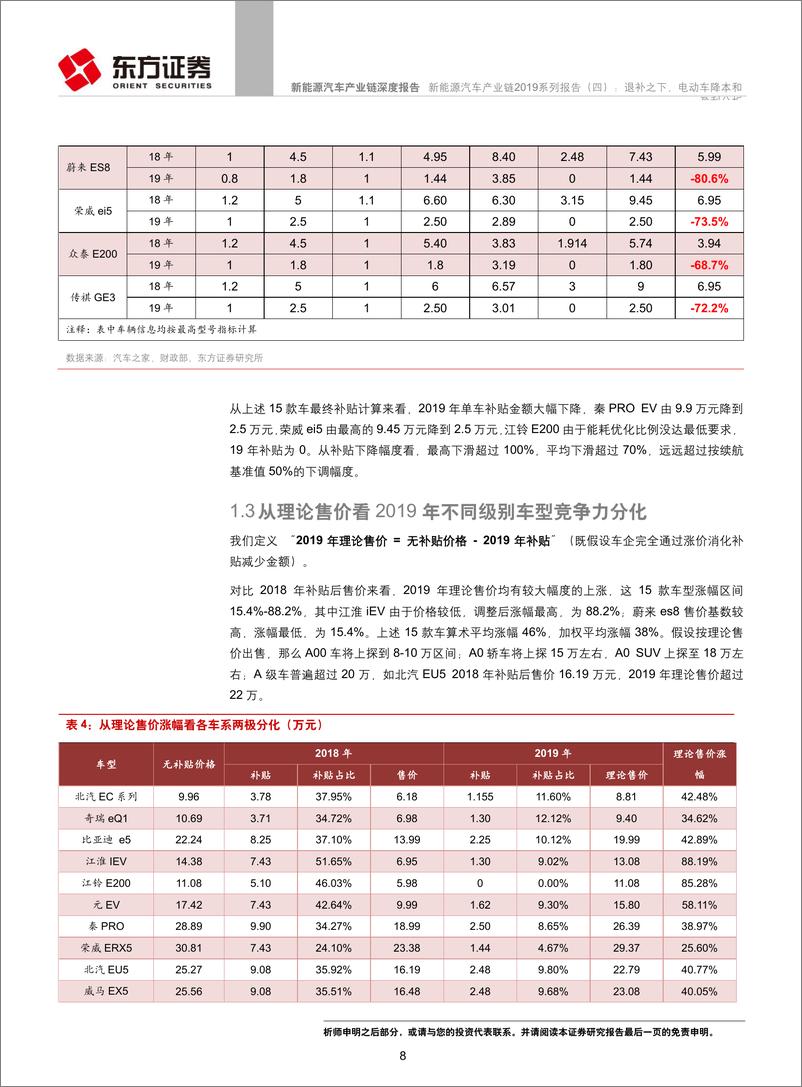 《新能源汽车行业产业链2019系列报告（四）：退补之下，电动车降本和盈利分析-20190410-东方证券-33页》 - 第8页预览图