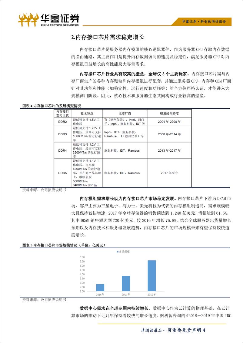 《电子行业：科创板询价报告之澜起科技-20190627-华鑫证券-12页》 - 第5页预览图