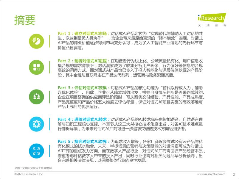 《艾瑞咨询：2022年中国对话式AI行业发展白皮书》 - 第2页预览图