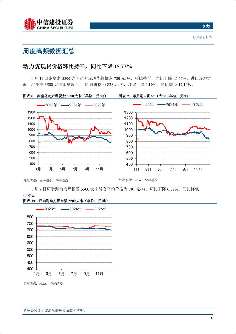 《电力行业：25年能源监管要点发布，年内实现省级现货基本全覆盖-250112-中信建投-15页》 - 第8页预览图