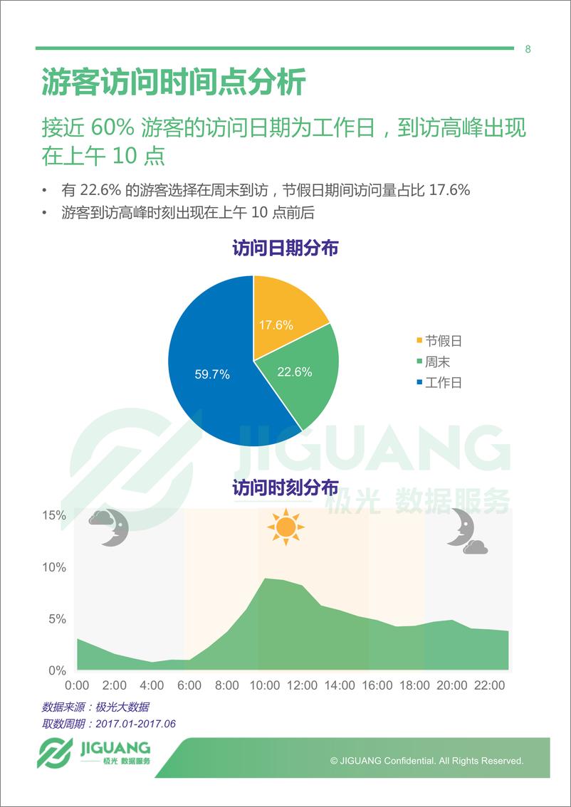 《珠海长隆海洋王国园区研究报告》 - 第8页预览图