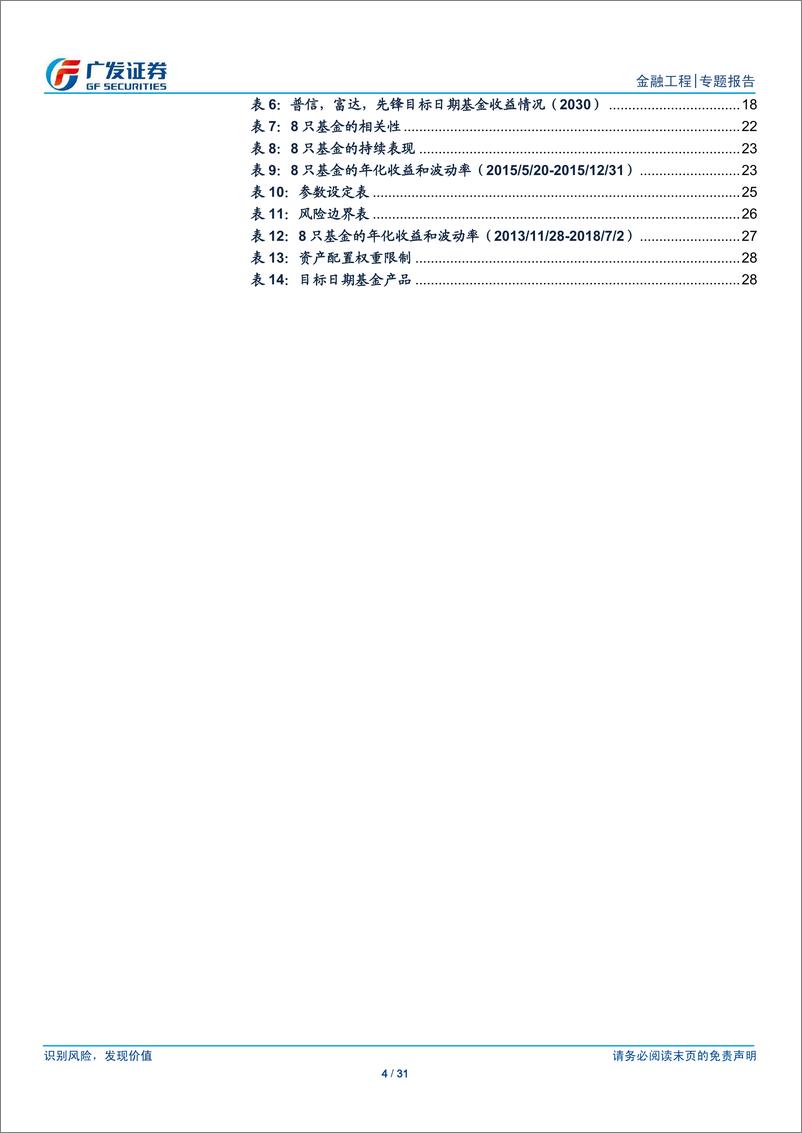 《广发证2018070FOF系列专题之九：从美国经验看养老金老产品设计可行方案》 - 第4页预览图