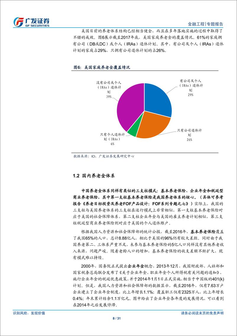 《广发证2018070FOF系列专题之九：从美国经验看养老金老产品设计可行方案》 - 第8页预览图