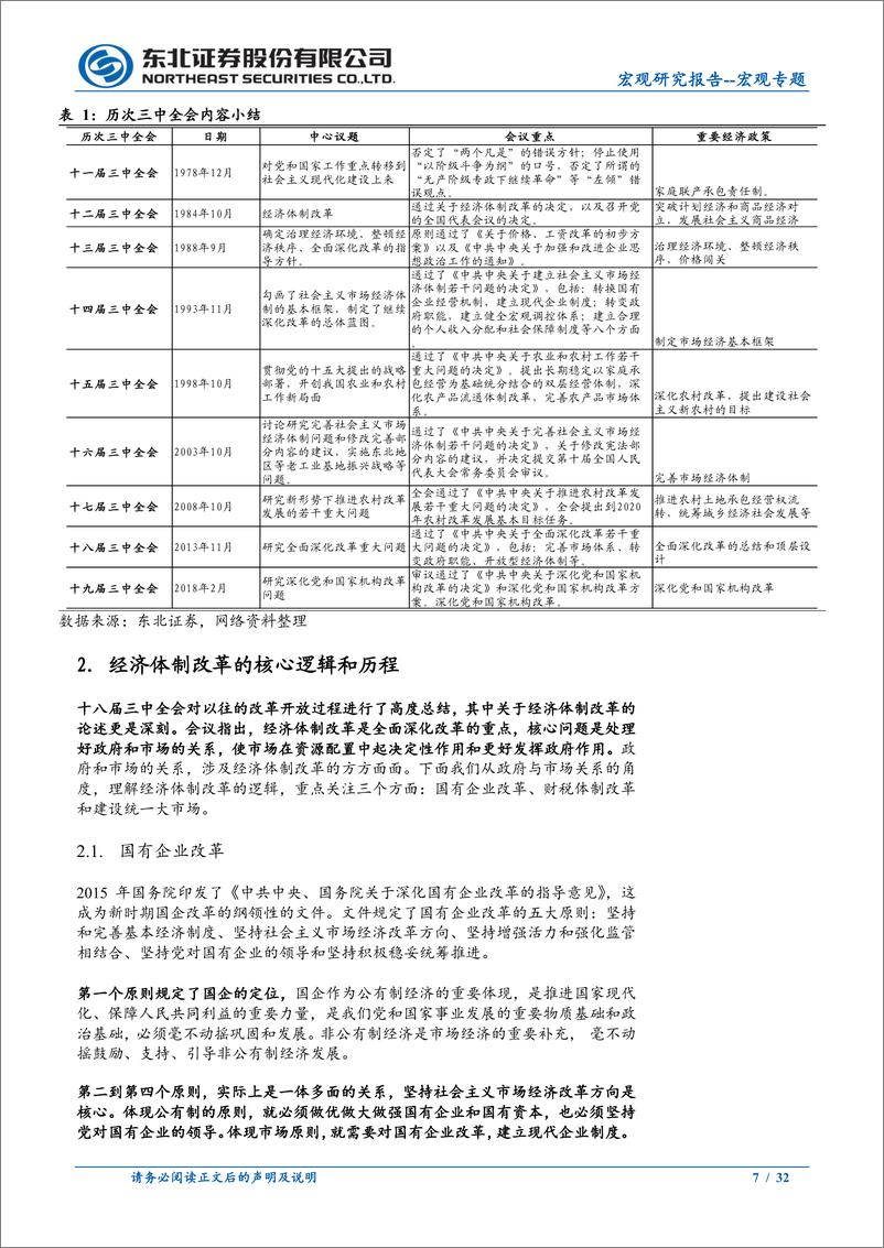 《二十届三中全会解读：三中全会历史回顾和解读-240722-东北证券-32页》 - 第7页预览图