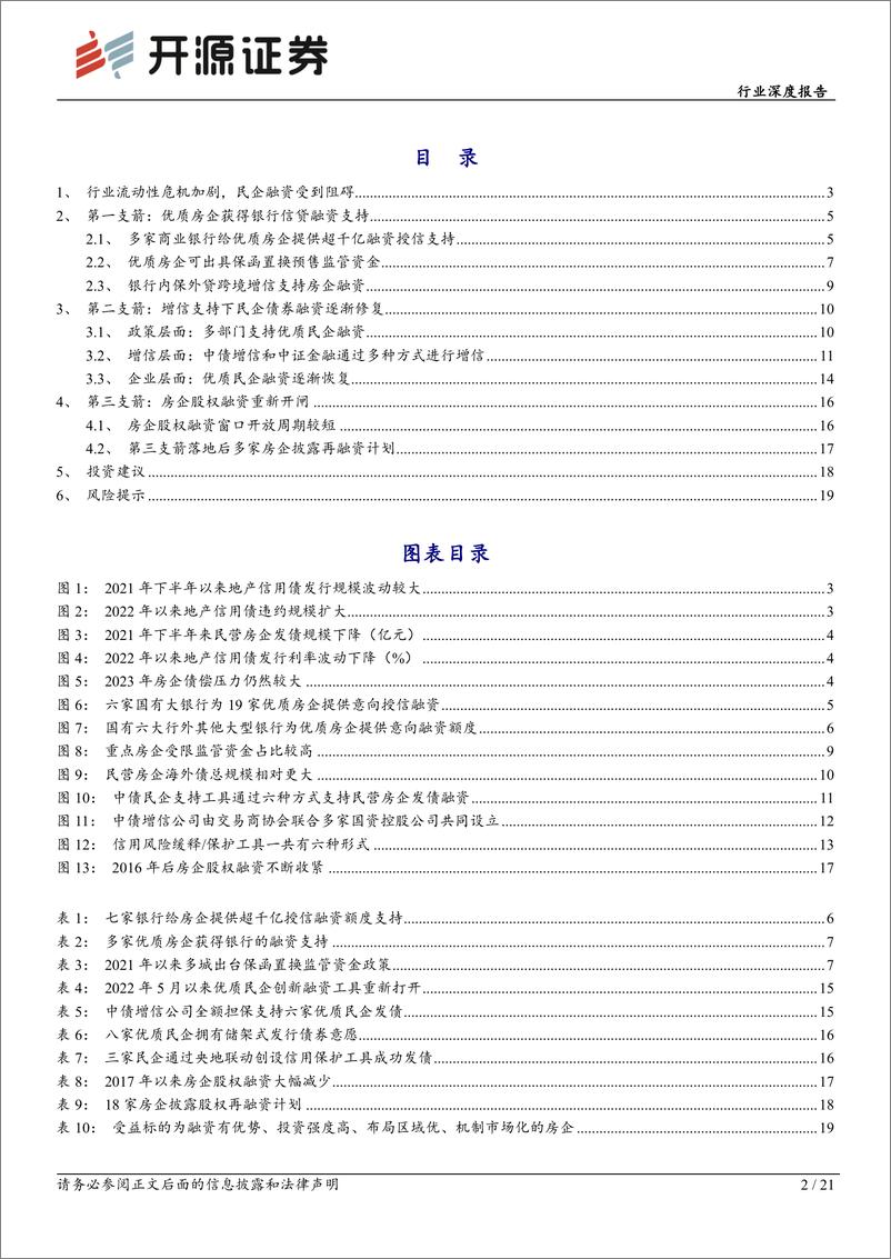 《房地产行业深度报告：地产融资三箭齐发，优质房企持续受益-20221216-开源证券-21页》 - 第3页预览图