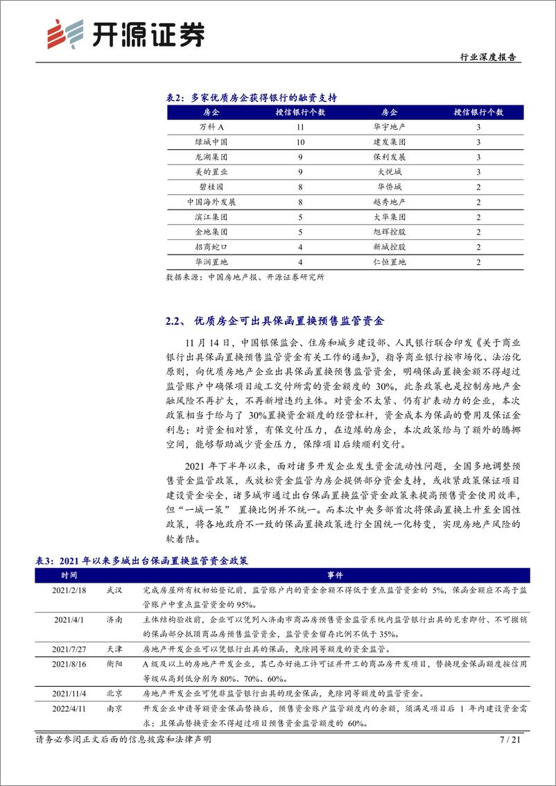 《房地产行业深度报告：地产融资三箭齐发，优质房企持续受益-20221216-开源证券-21页》 - 第8页预览图