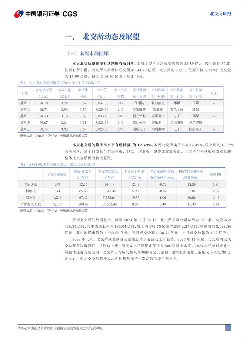 《北交所周报：聚星科技顺利过会，新股发行稳步推进-240817-银河证券-25页》 - 第2页预览图