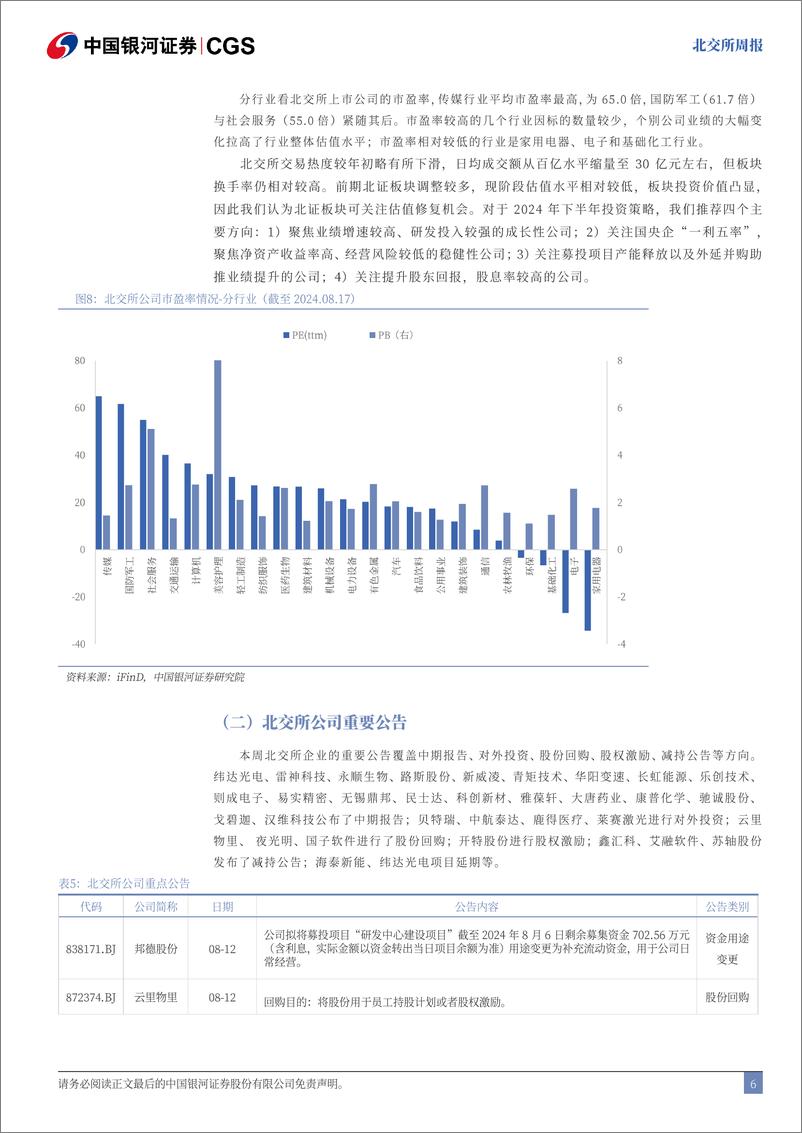 《北交所周报：聚星科技顺利过会，新股发行稳步推进-240817-银河证券-25页》 - 第6页预览图