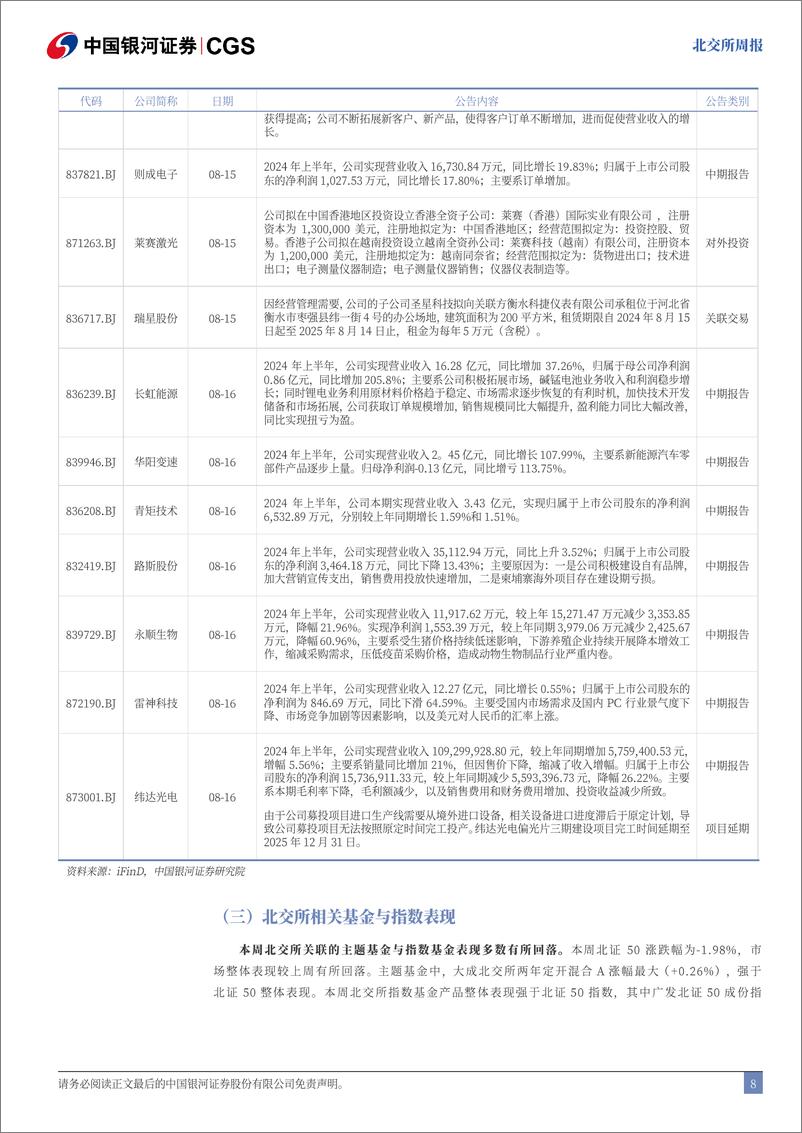 《北交所周报：聚星科技顺利过会，新股发行稳步推进-240817-银河证券-25页》 - 第8页预览图